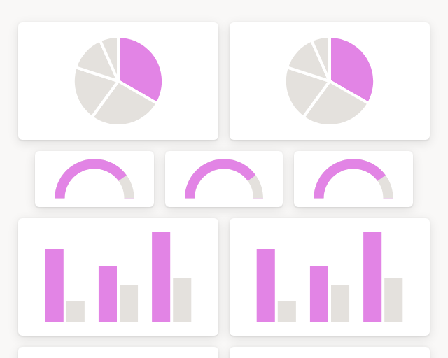 Screenshot of 🤝 Transactional performance template