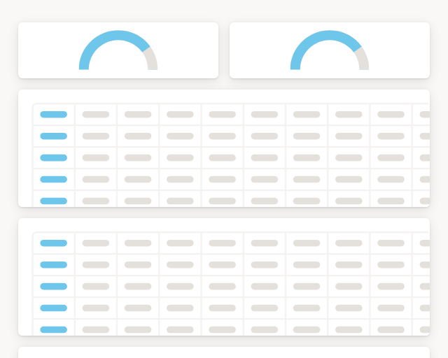 Screenshot of Email Audit template