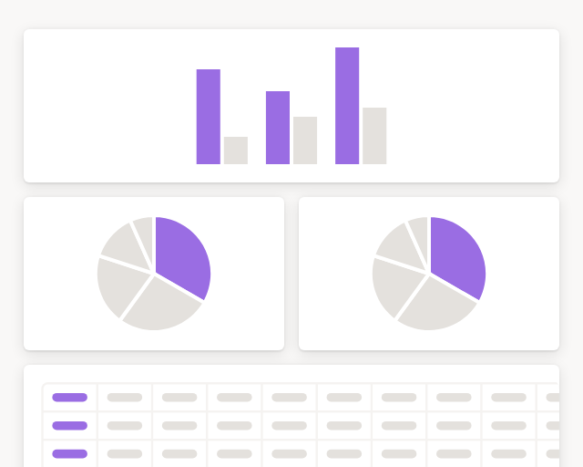 Screenshot of 🦾 Machine vs human engagements template