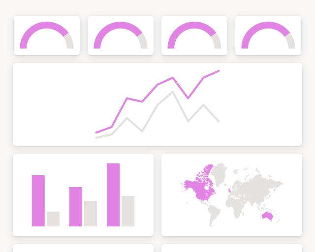 Screenshot of Website analytics dashboard template