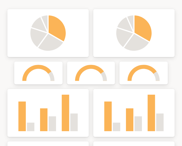 Screenshot of 🤝 Transactional performance template