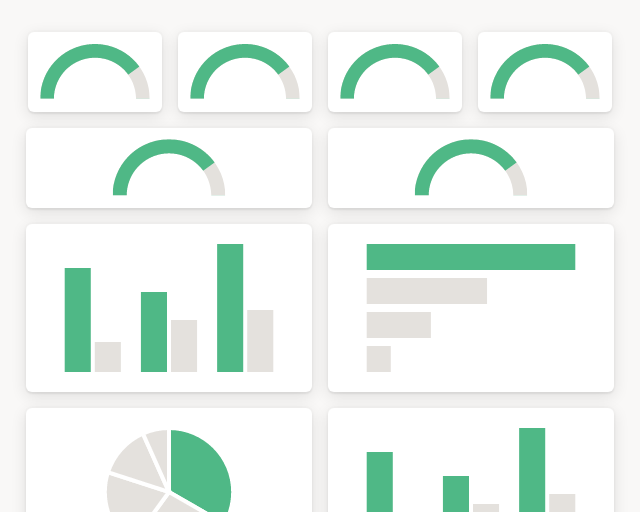 Screenshot of 🐝 Chargebee metrics template