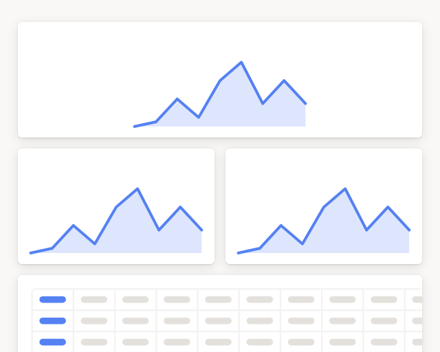 Screenshot of ✨ Email subscriber insights template