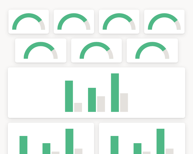 Screenshot of 💵 Stripe SaaS metrics template