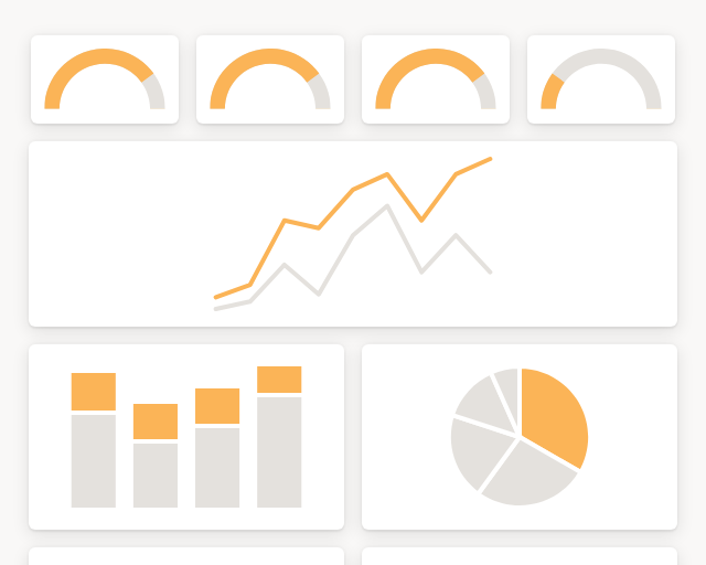 Screenshot of 💬 Talk analytics template