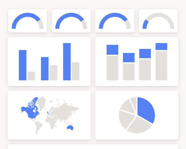 Screenshot of 📧 Email performance template