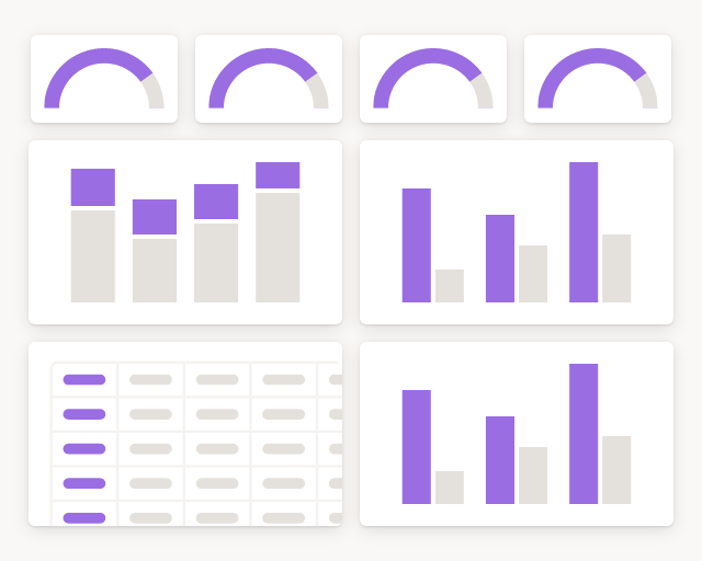 Screenshot of Recurly SaaS metric dashboard template