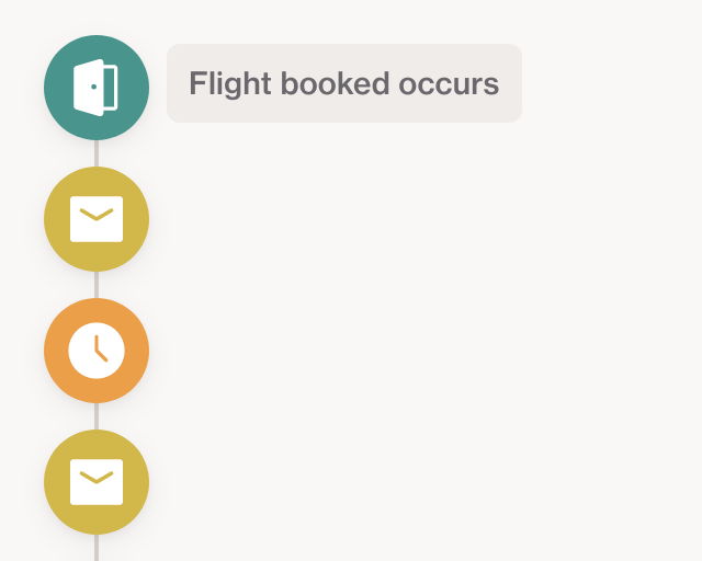 Screenshot of Booking confirmation template