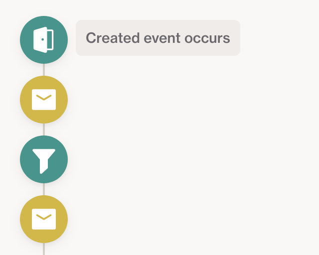 Screenshot of Custom Calendly confirmation template