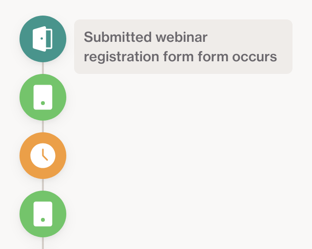 Screenshot of Webinar SMS Reminders template