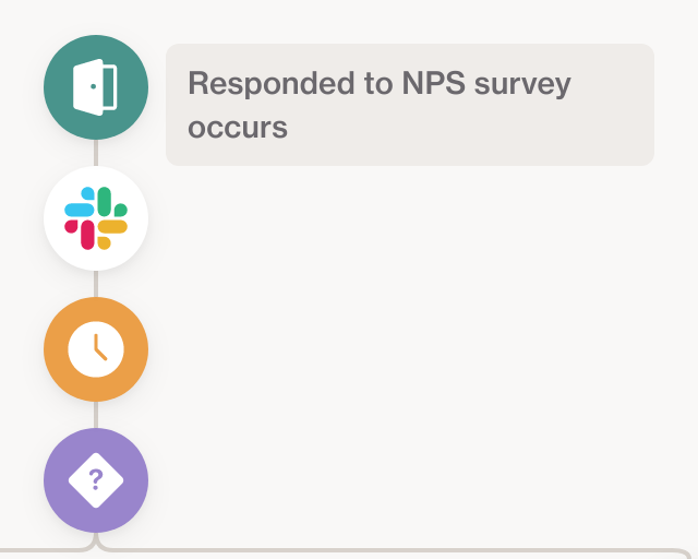 Screenshot of Generate reviews after an NPS survey template