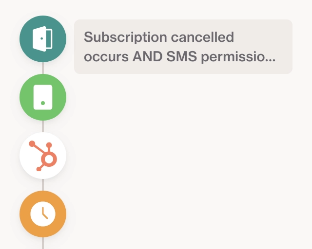 Screenshot of SMS win-back series for B2C SaaS template