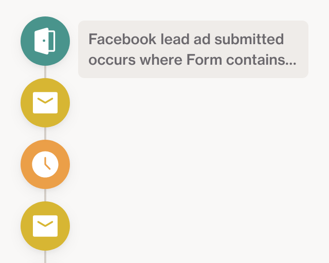 Screenshot of Facebook Ads: Webinar Event template