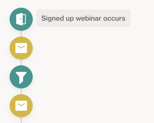 Screenshot of Webinar confirmation & follow-up template