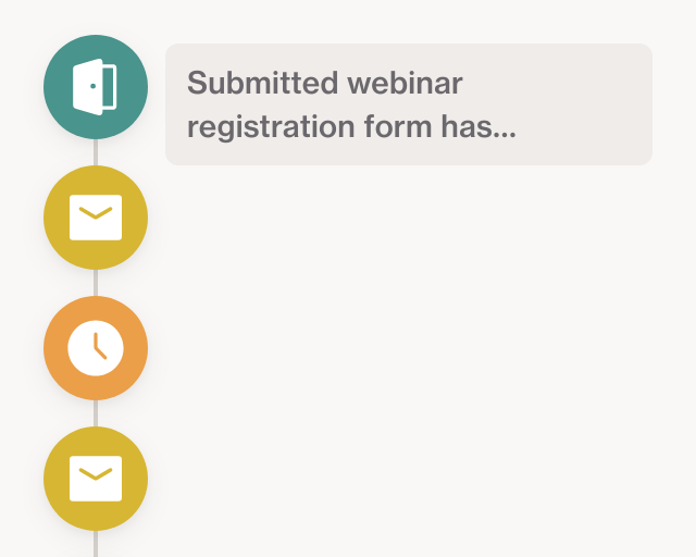 Screenshot of Personalized Webinar Email Journey Based on Custom Field template