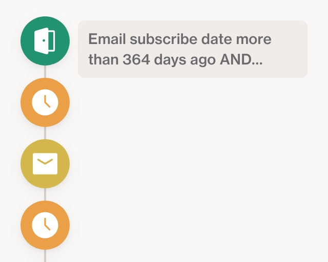 Screenshot of Email preference update template