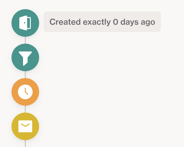 Screenshot of Account Journey: New Customer Nurture template