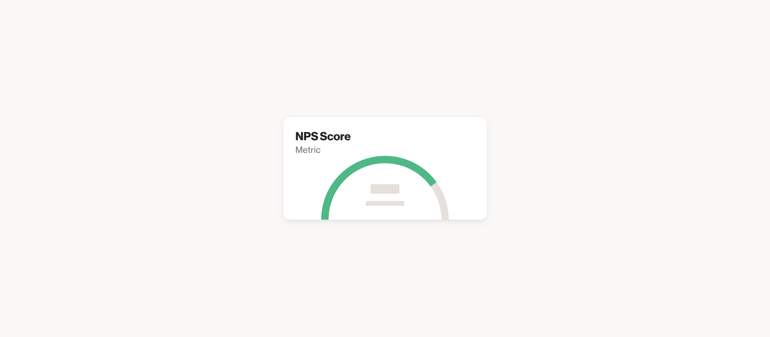 NPS Score