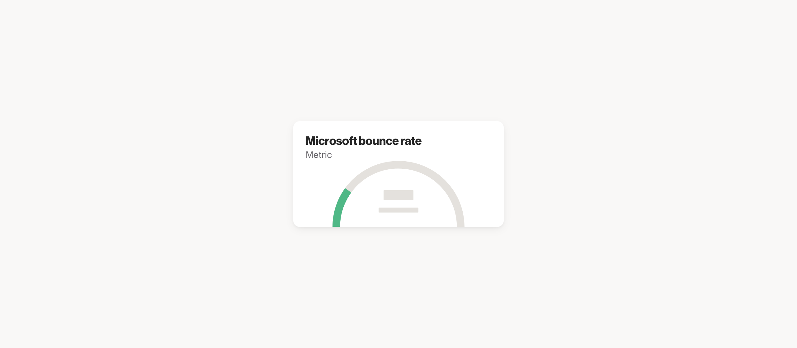Microsoft bounce rate