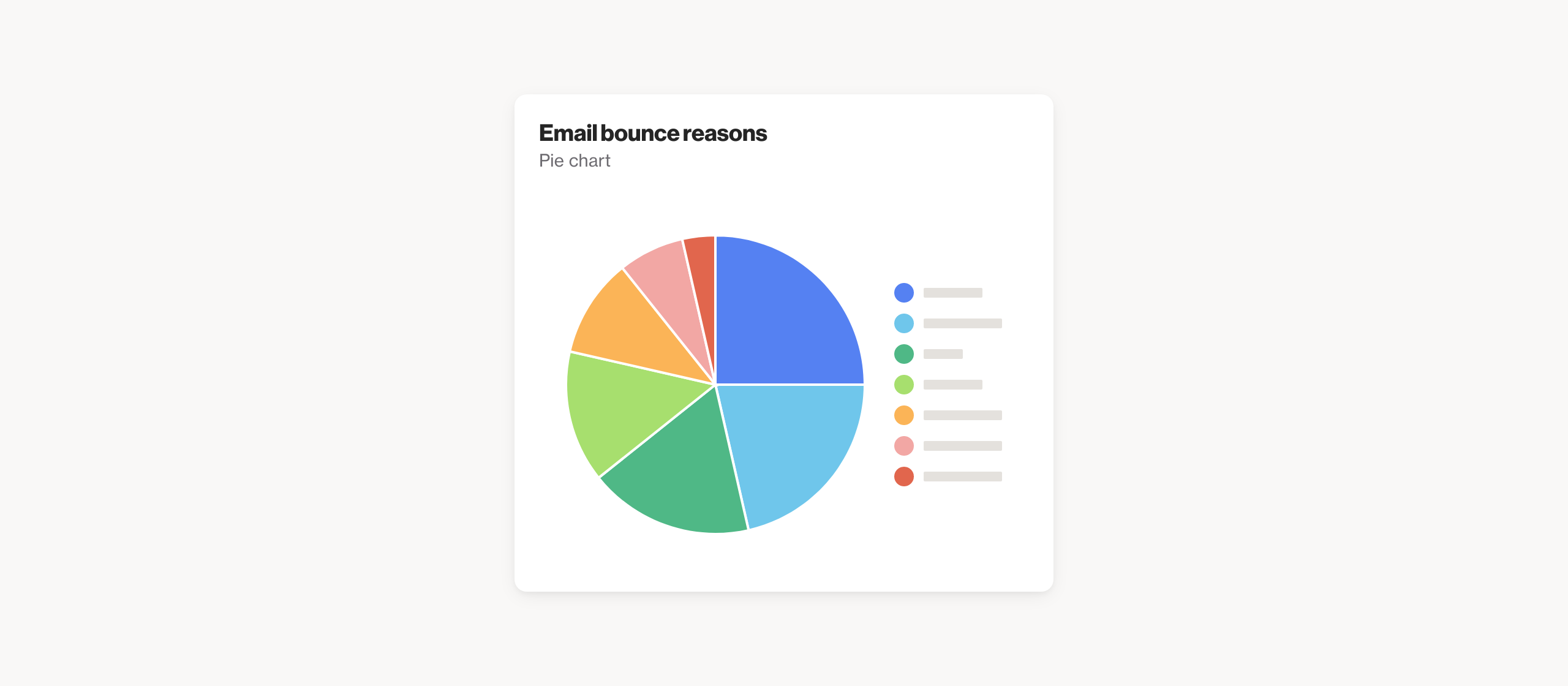 Email bounce reasons