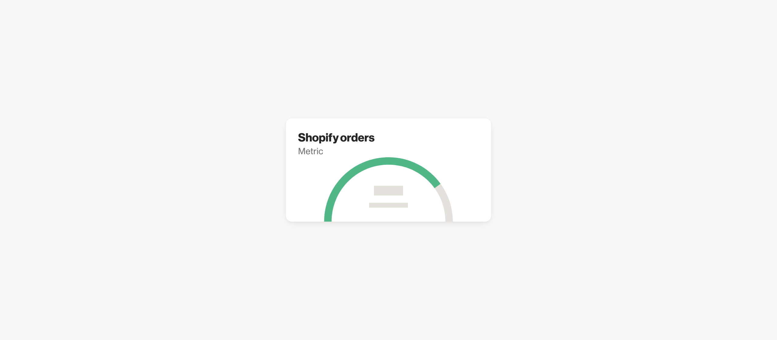 Shopify orders metric