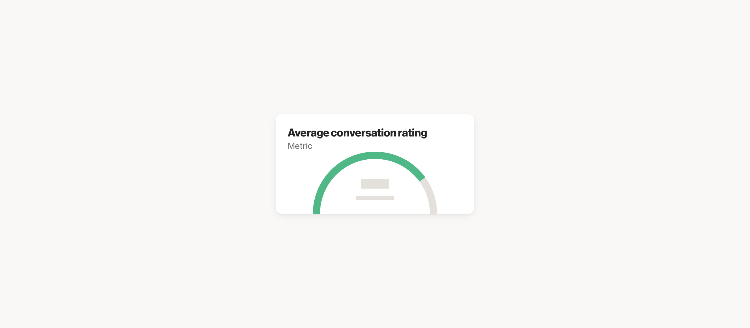 Average conversation rating