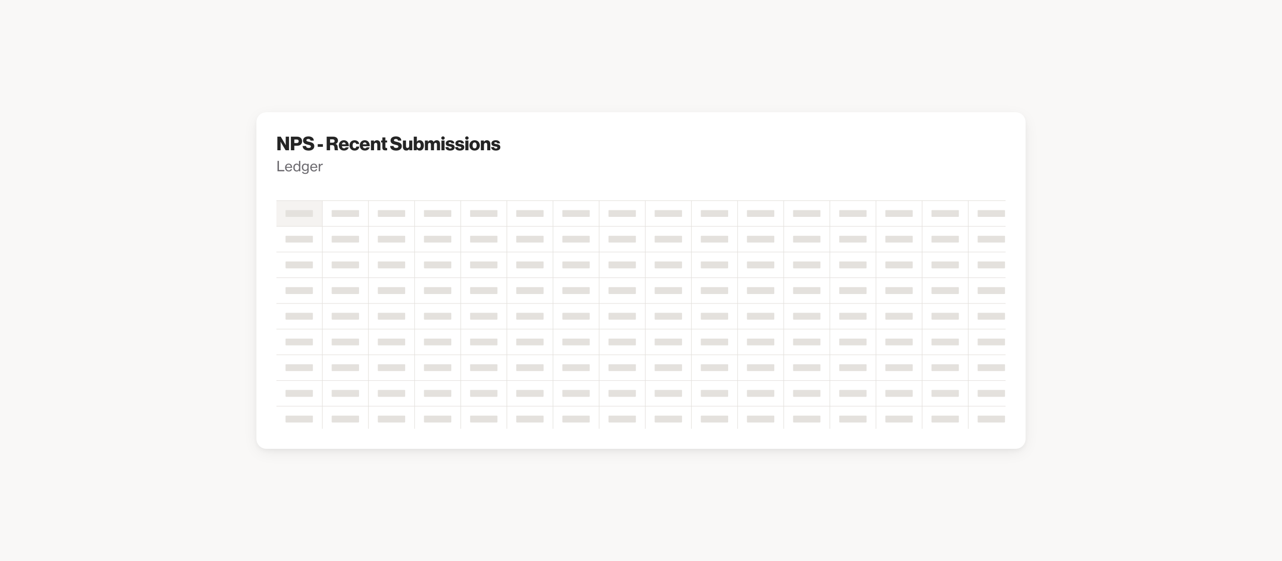 NPS - Recent Submissions