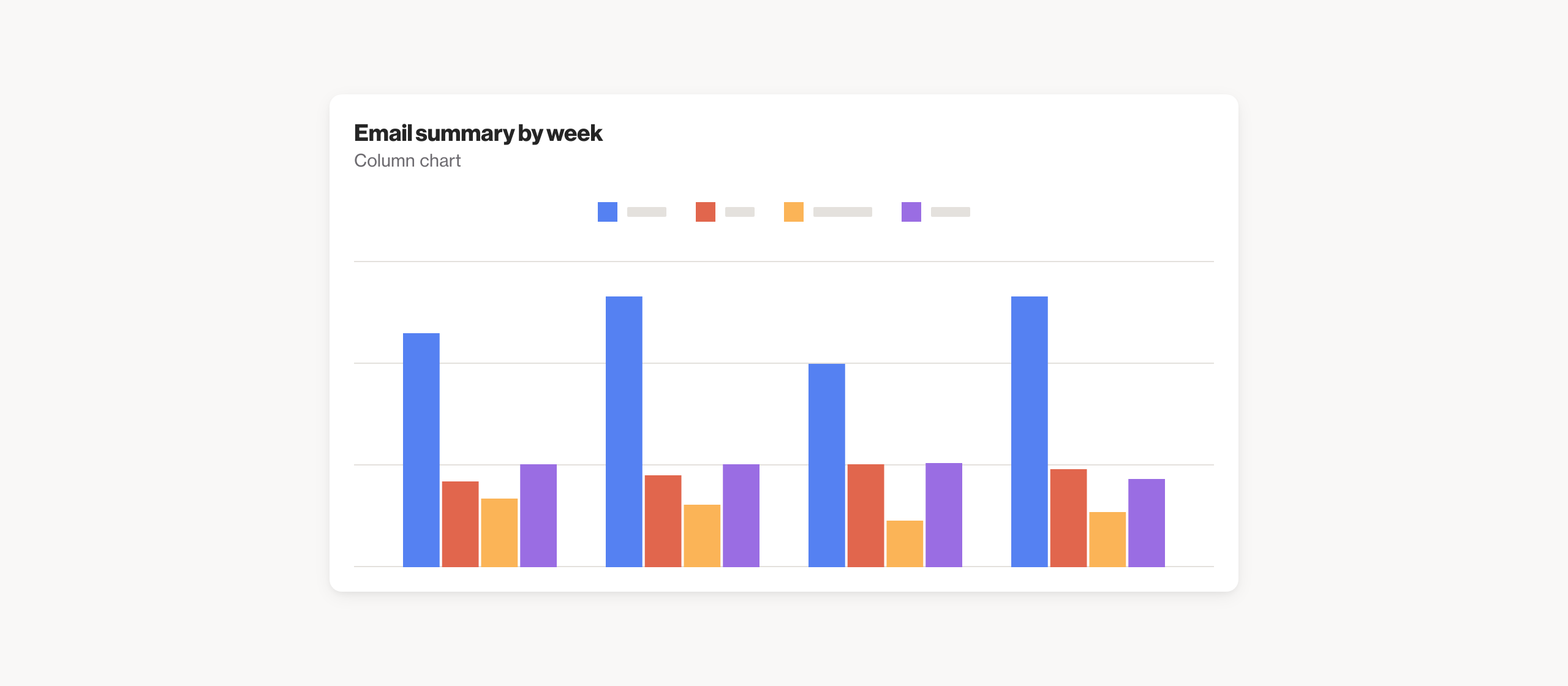 Email summary by week