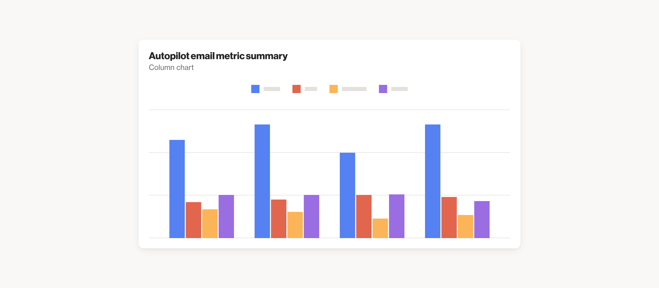 Autopilot email metric summary