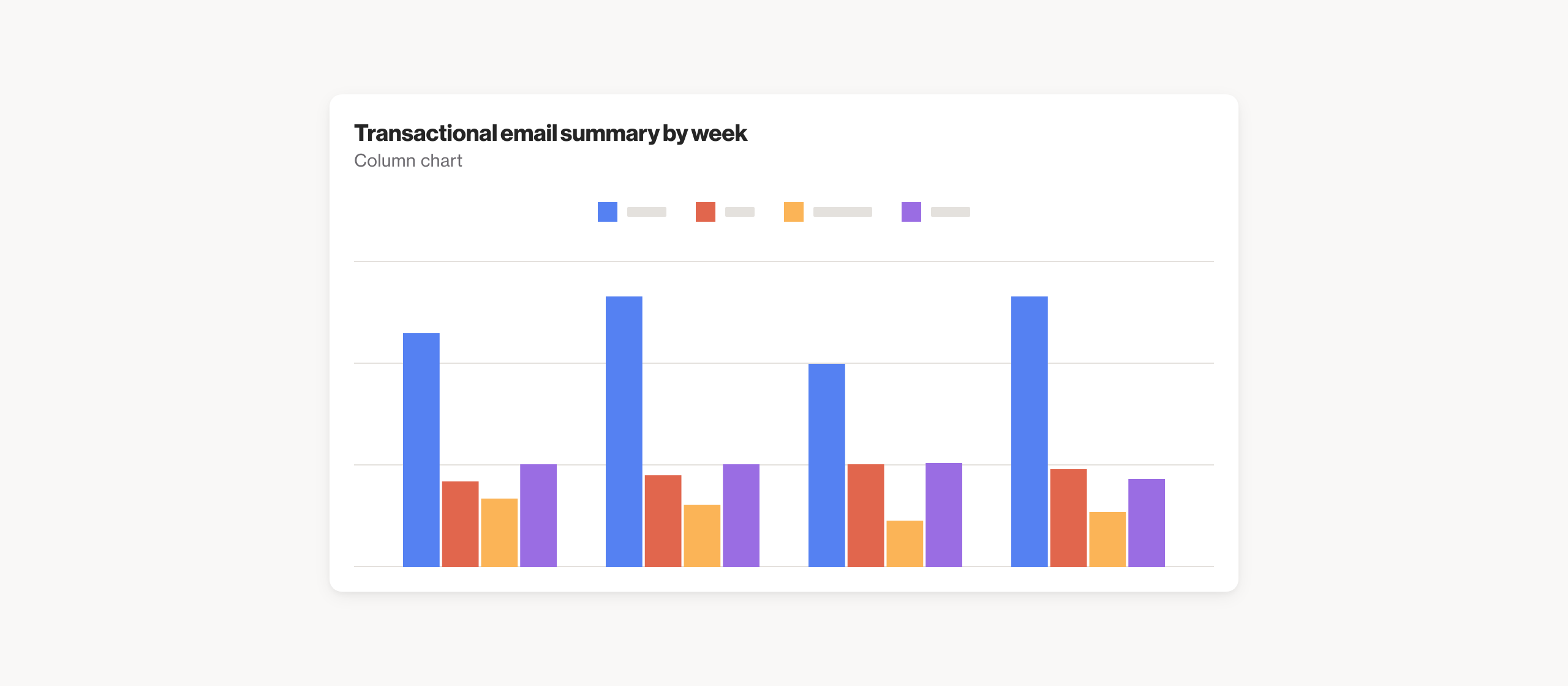 Transactional email summary by week