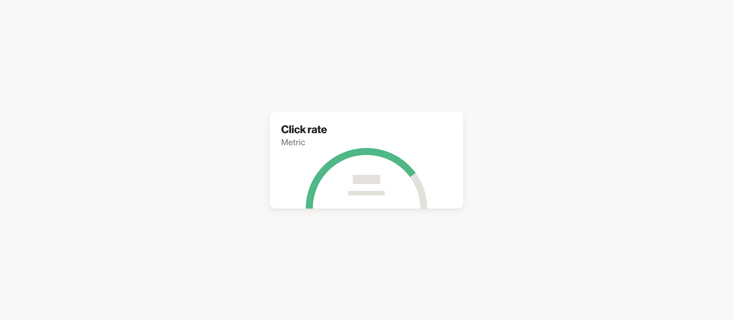 Email click rate