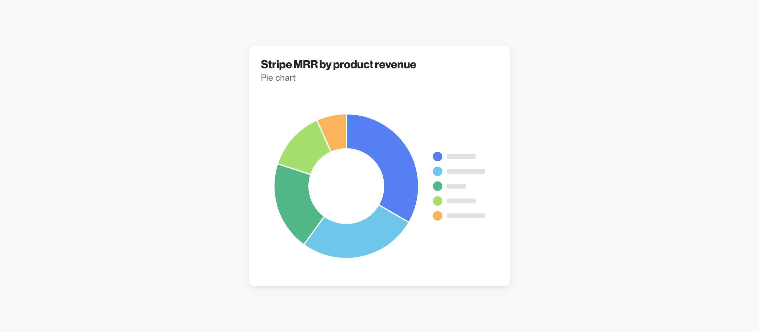 Stripe MRR by product revenue