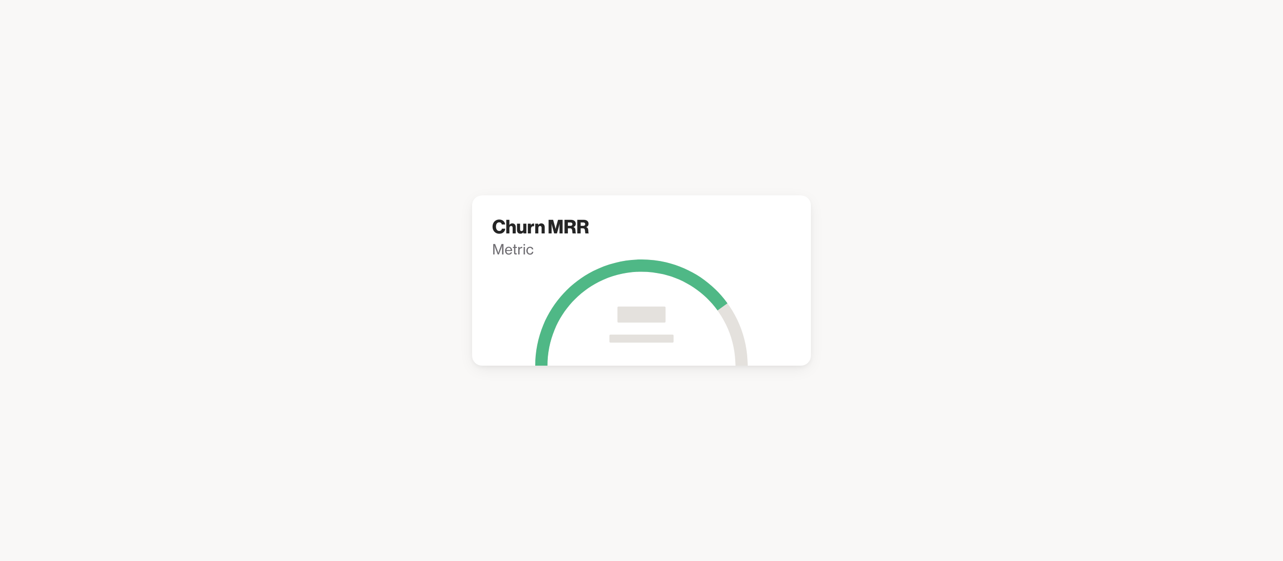 Chargebee Churned MRR