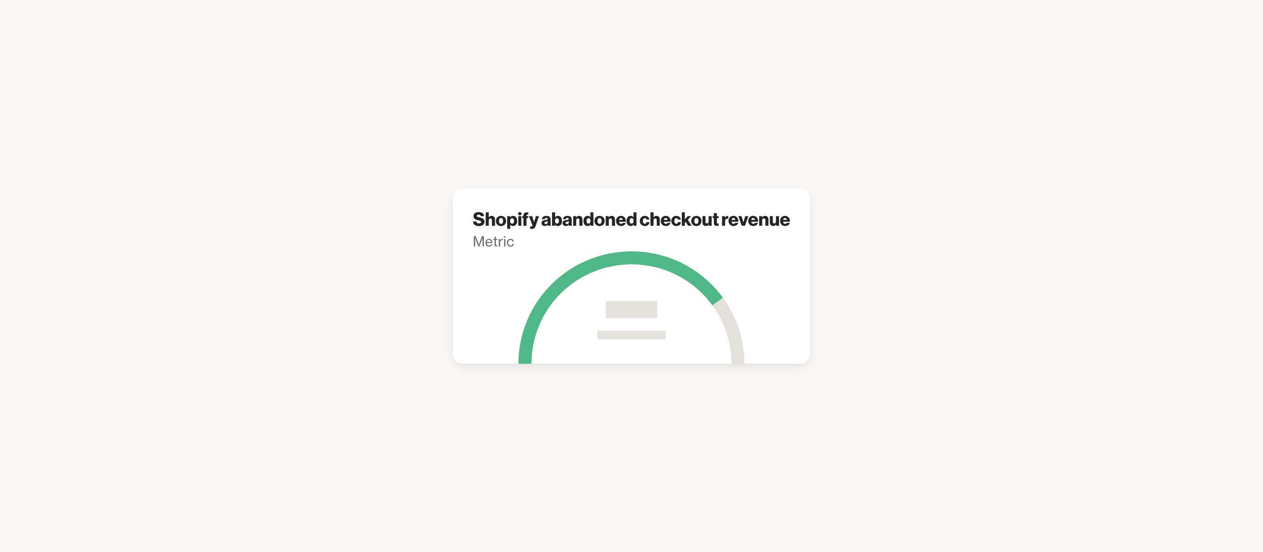 Shopify abandoned checkout revenue