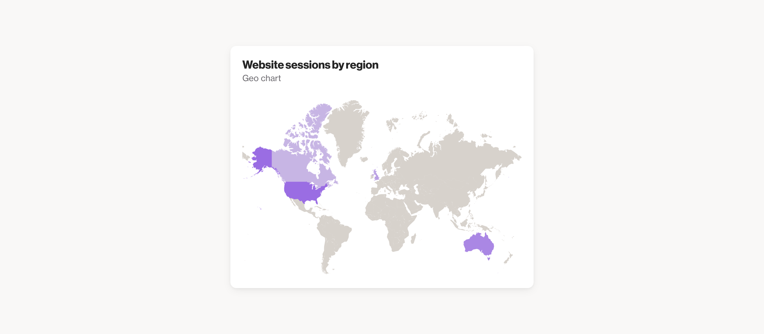 Website sessions by region
