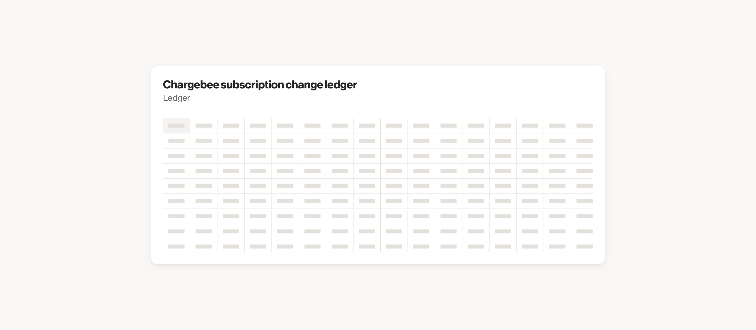 Chargebee subscription change ledger