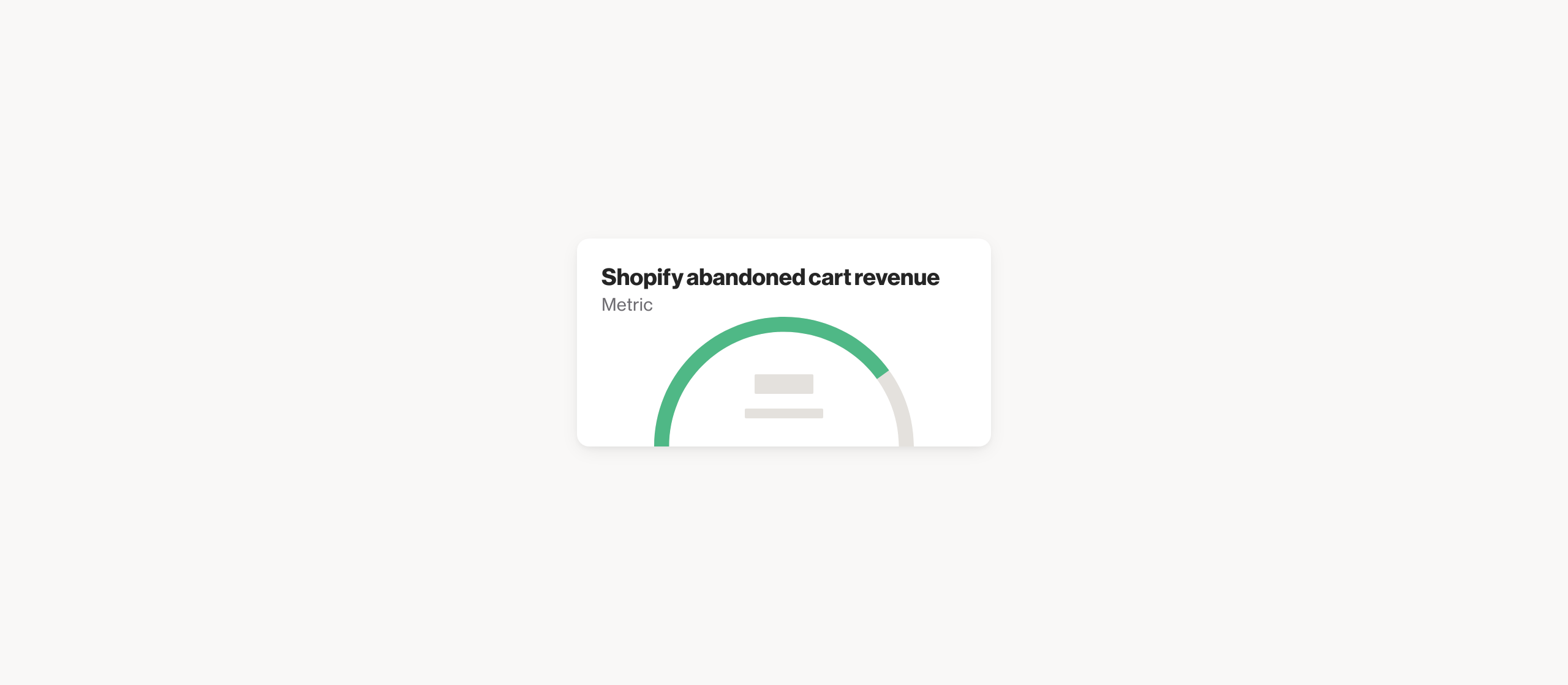 Shopify abandoned cart revenue